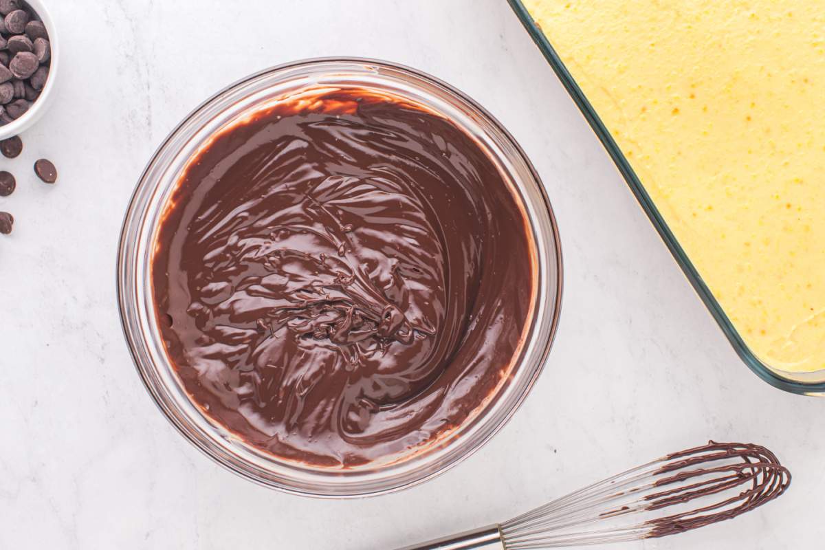 chocolate ganache in a bowl